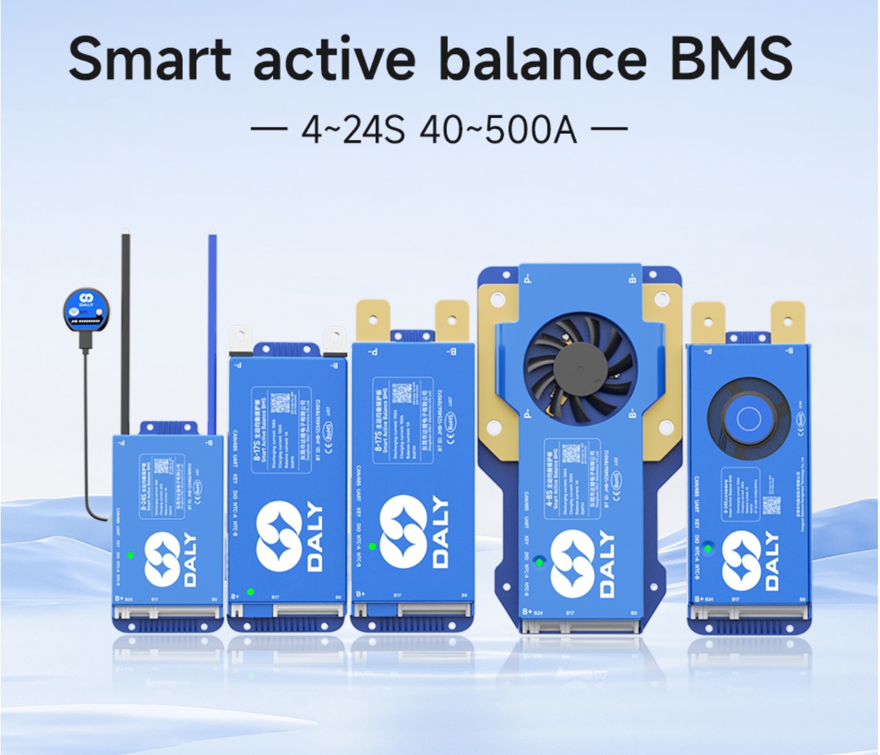 سیستم بالانس فعال ( Active Balance BMS)
